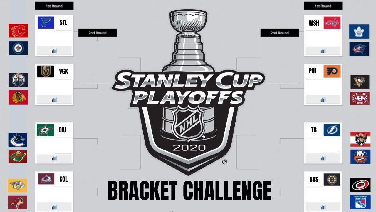 24Team Stanley Cup Playoff Predictions 2020 NHL Bracket Challenge