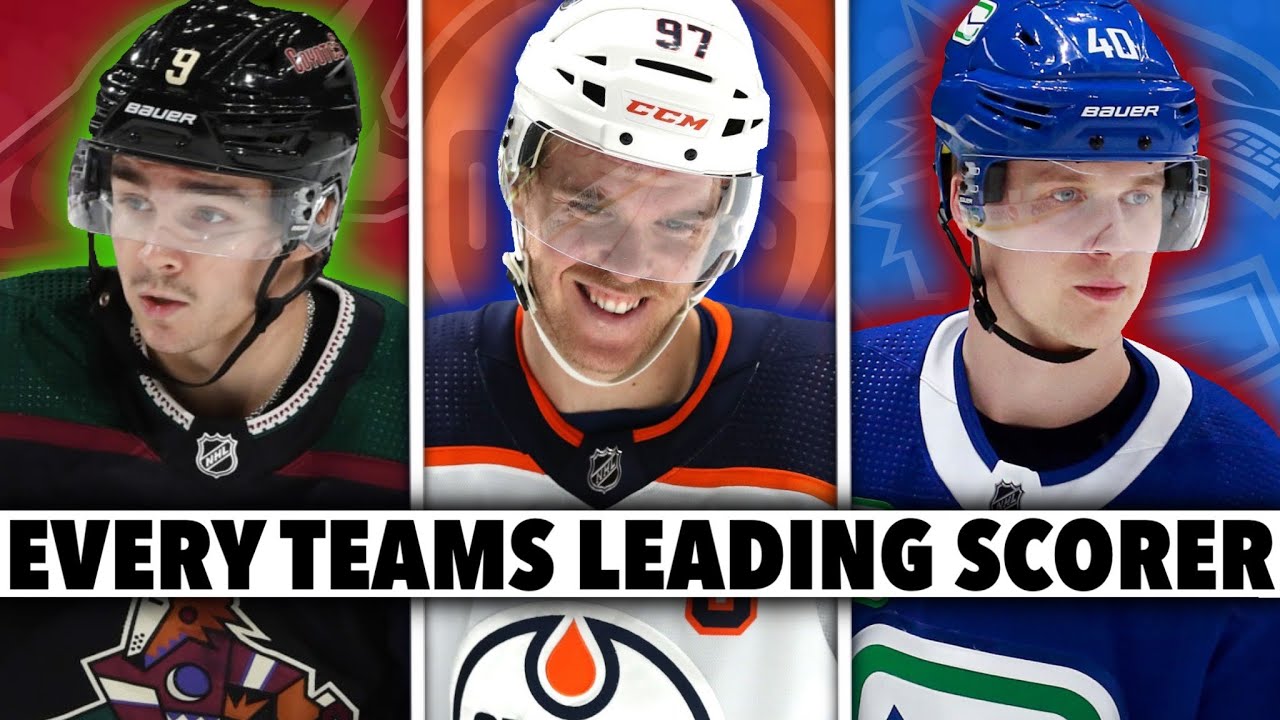 Predicting the Leading Scorer For Every NHL Team This Season (2021